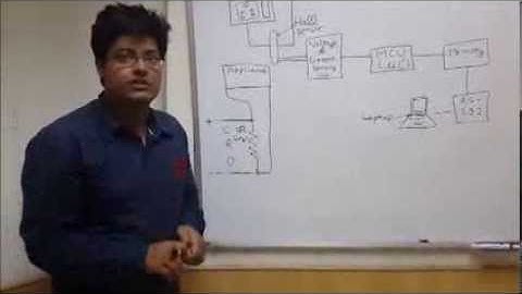 Texas Instruments Analog Design Contest 2014