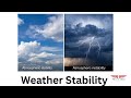 Atmospheric Stability and Instability