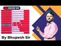 Create html form in table | html form tutorial in hindi