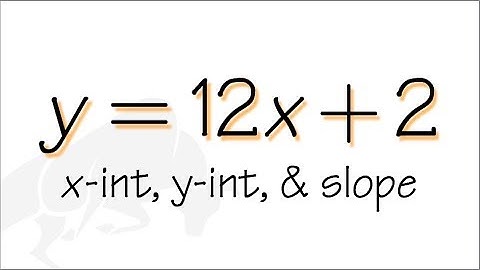Q1, x-int, y-int, & slope, from the slope intercept form