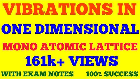 VIBRATIONS IN A ONE DIMENSIONAL MONOATOMIC LATTICE || SOLID STATE PHYSICS || WITH EXAM NOTES ||
