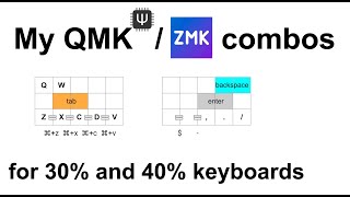 My keyboard combos on QMK and ZMK keyboards