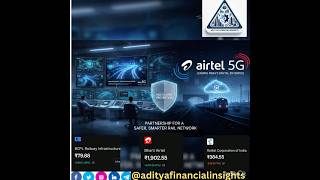 Airtel business partner with Indian railway for security operations centre ​@adityafinancialinsights