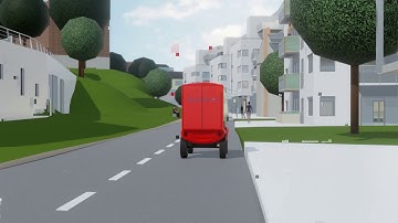 AutoDrive  ECSEL Project