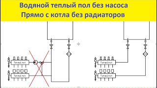 Водяной теплый пол без насоса Прямо с котла без радиаторов