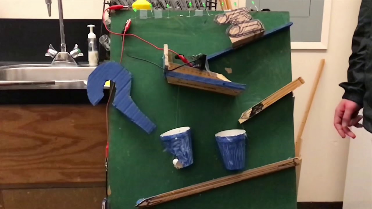 Metaphor Machines Video YouTube