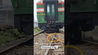 Wheels Ped Turnout Crossover Frog.