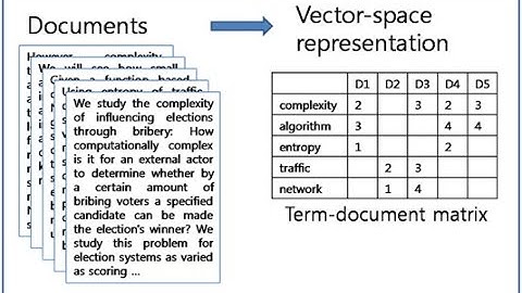 系统设计系列讲解8 - Sharding