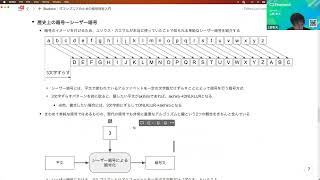 【2023/02/21】ITエンジニアのための暗号技術入門【アーカイブ】