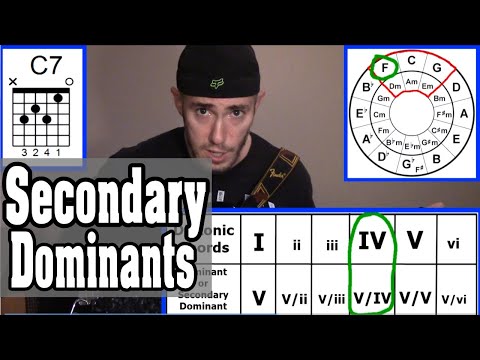 Using Secondary Dominants to Spice up Your Chord Progressions