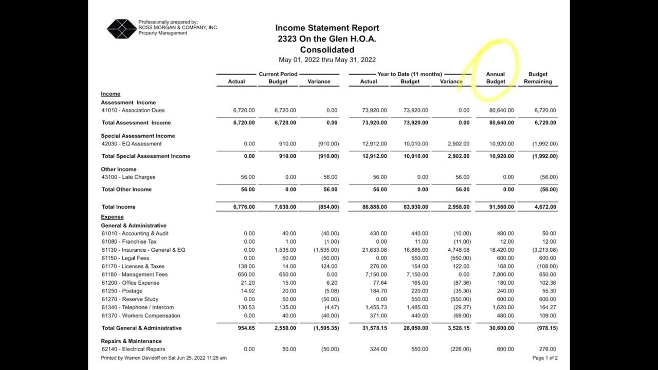 Understanding HOA financial statements. YouTube