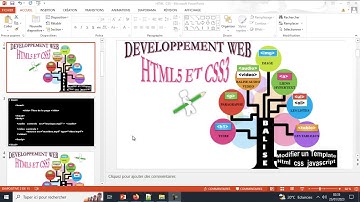 HTML5 CSS3 PART3 : Balise audio et Vidéo en OUOLOF