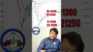 Nifty prediction for tomorrow | 22 December 2023 | Tomorrow Market Prediction