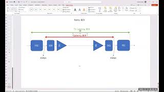 odsa sub-project & workstream call - december 12, 2023