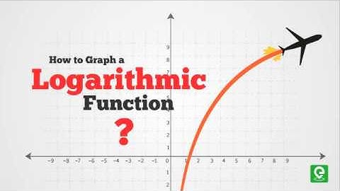 How to Graph a Logarithmic Function with 4 types of Transformations | Extraclass