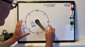 What The Heck Is Rotor Phasing?