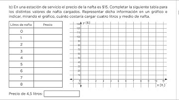 2 Variables independientes y dependientes