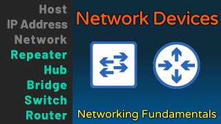 Hub, Bridge, Switch, Router  Network Devices  Networking Fundamentals  Lesson 1b