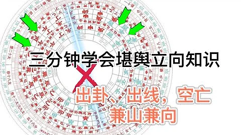 龙道3分钟教你认识立向时，罗盘空亡的危害，和兼山兼向的知识 - 天天要闻