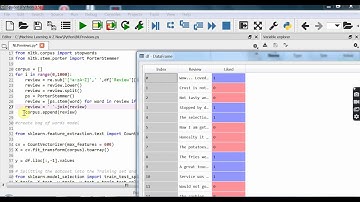 PYTHON PROJECT STEP BY STEP EXPLAINED (NATURAL LANGUAGE PROCESSING) RESTAURANT REVIEWS PREDICTION