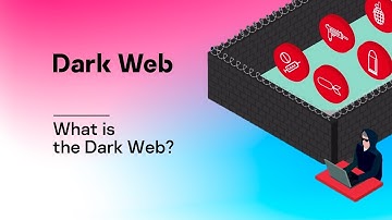 What is the Dark Web?