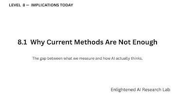 Level 8 — Implications Today | 8.1 Why Current Methods Are Not Enough