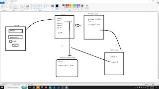 Ad java Lecture-8.1