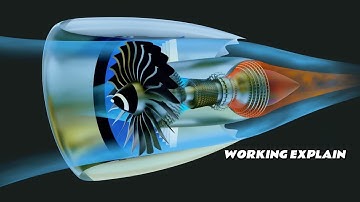 How Jet Engines Work: A Deep Dive