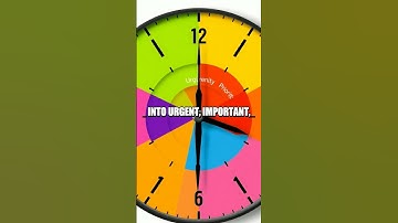 Master Time Management with the Eisenhower Clock