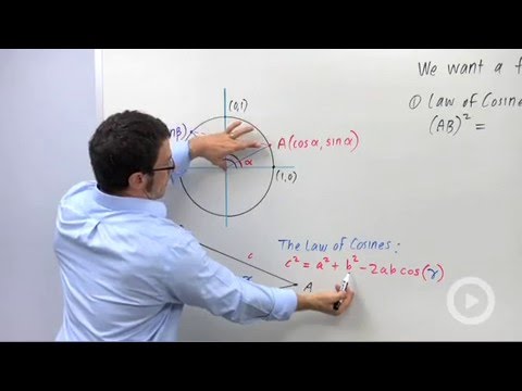 The Cosine Addition Formulas - YouTube