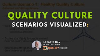 FDA Quality Culture Scenarios VISUALIZED! Exploring the Data with Ken Ray - Quality Pulse®