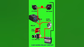 Thumbnail of Horn relay wiring (Car horn relay wiring diagram)#shorts #electricalcircuit #wiringdiagram #circuit