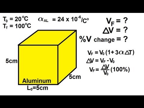 Physics - Thermodynamics: Temperature (2 of 4) Thermal Volume Expansion: Example 1