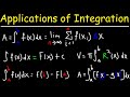 Calculus Concepts and Applications
