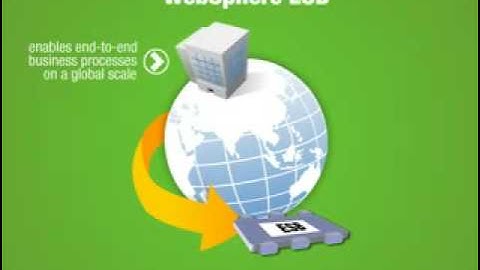 IBM WebSphere Enterprise Service Bus 6.2 Video