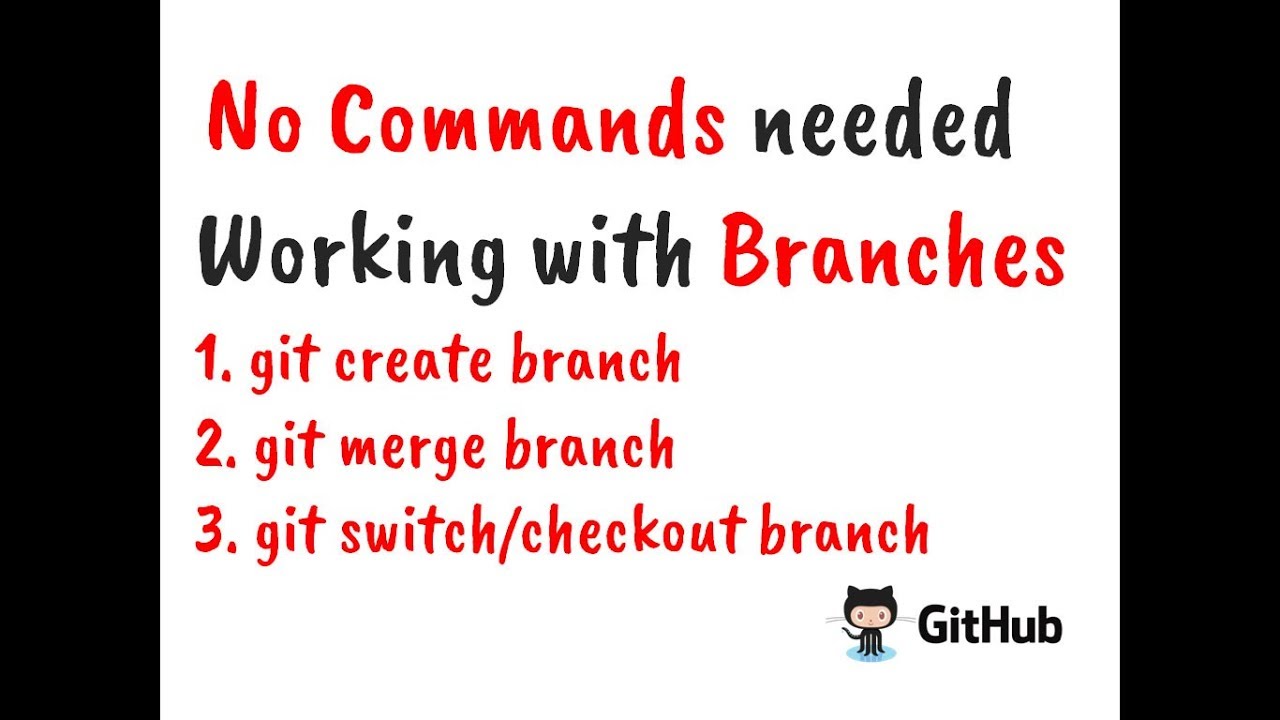 [Hindi] Git branches Without commands Part 2 | git merge branch | git ...