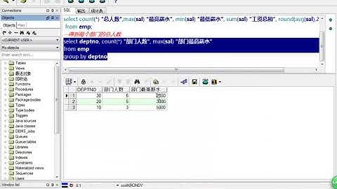 Java Web进阶 Oracle 27 group by分组查询