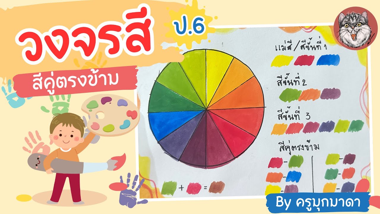 วงจรสีและสีคู่ตรงข้าม ป.6
