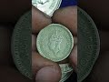 Coin Baba India