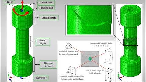 Mixed mode surface crack growth rate in aluminum alloys under complex stress state