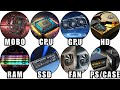 Every Computer Part EXPLAINED in 6 Minutes