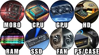 Every Computer Part Explained In 6 Minutes