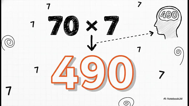 The Mystery of Spiritual Numbers | #Hidden_Code_in_the_KJV_Bible | DIVINE NUMEROLOGICAL TRUTHS
