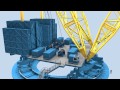 Sarens - Handling by secondary controlled drive systems