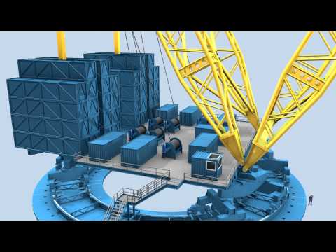 [EN] Sarens - Handling by secondary controlled drive systems