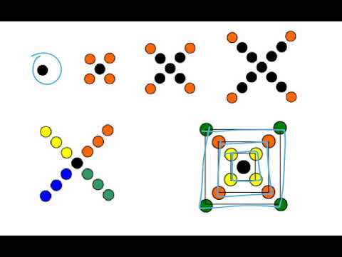 Math 1 Growing Dots 1 2 - YouTube
