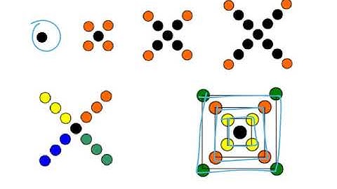 Math 1   Growing Dots 1 2