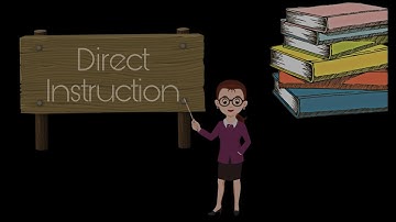The Simulation of Teaching Strategy Direct Instruction
