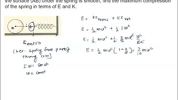 231  Illustration A sphere of mass m and radius R rolls without sliding on a horizontal surface. It