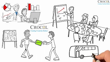 School ERP - School Management System